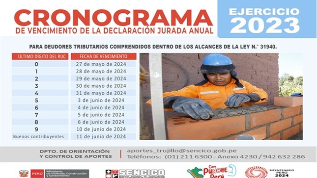 CRONOGRAMA VENCIMIENTO DECLARACIÓN JURADA