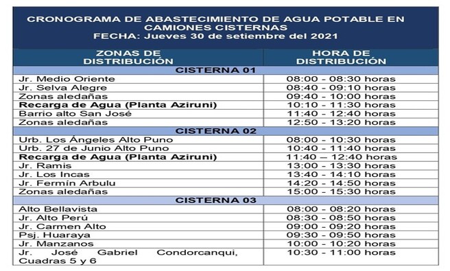 COMUNICADO 023-2021/Restricción del Servicio de Agua Potable
