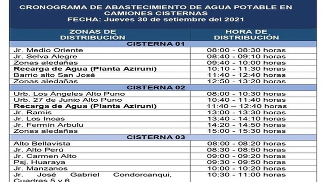 COMUNICADO 023-2021/Restricción del Servicio de Agua Potable