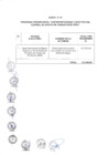 Vista preliminar de documento Anexo  N° 147-2017-DV-PE