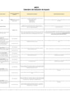 Vista preliminar de documento Anexo_rm_194_2024_mimp