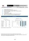 Vista preliminar de documento indicadores globales intraday (al cierre) 2024-05-03