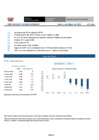 Vista preliminar de documento indicadores globales intraday (al cierre) 2024-05-06