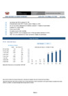 Vista preliminar de documento indicadores globales intraday (al cierre) 2024-05-08