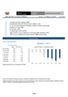 Vista preliminar de documento indicadores globales intraday (al cierre) 2024-05-09