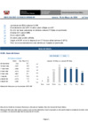 Vista preliminar de documento indicadores globales intraday (al cierre) 2024-05-10