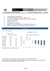 Vista preliminar de documento indicadores globales intraday (al cierre) 2024-05-13