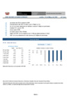 Vista preliminar de documento indicadores globales intraday (al cierre) 2024-05-14