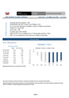 Vista preliminar de documento indicadores globales intraday (al cierre) 2024-05-15
