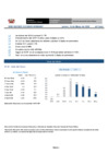 Vista preliminar de documento indicadores globales intraday (al cierre) 2024-05-16