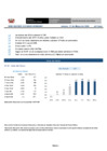 Vista preliminar de documento indicadores globales intraday (al cierre) 2024-05-17
