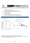 Vista preliminar de documento indicadores globales intraday (al cierre) 2024-05-22