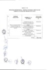 Vista preliminar de documento Anexo N° 153-2017-DV-PE