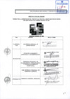 Vista preliminar de documento Directiva 003-2024-GRL-GGR