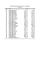 Vista preliminar de documento Anexo de reglas de Gasto No Financiero de los Gobiernos Regionales y Locales del 2015 y 2016