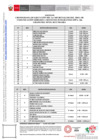 Vista preliminar de documento ANEXO OFICIO MÚLTIPLE 236 – 2024