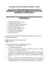 Vista preliminar de documento 3. RELACION DE APTOS PARA EVALUACION DE CONOCIMIENTOS