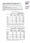 Vista preliminar de documento CARGOS DE ACCESO VIGENTES PERIODO 2024 Actualizado 23.05.2024