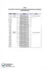 Vista preliminar de documento Anexo de la Resolución Secretarial N° 066-2024-MTC/04