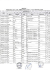 Vista preliminar de documento ANEXO RPE N° 160-2017-DV-PE