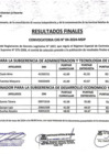 Vista preliminar de documento RESULT FINAL CAS 04-2024