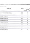 Vista preliminar de documento MODIFICACION090-2024-CMN