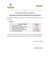 Vista preliminar de documento RESULTADO DE EVALUACIÓN DE CONOCIMIENTOS VIRTUAL DEL CONCURSO PÚBLICO DE MÉRITOS N°005-2024-PECH