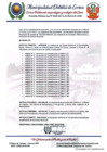Vista preliminar de documento Resolución de Gerencia Municipal N°088-2024-GM/MDCC/C
