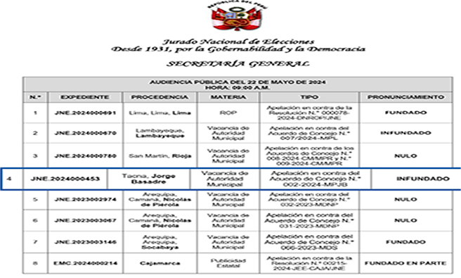 Nota de Prensa