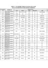 Vista preliminar de documento Anexo N° 1 Parte 1