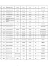 Vista preliminar de documento Anexo N° 1 Parte 2