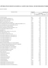 Vista preliminar de documento Anexo N° 06: Aprobación de modificación al cuadro multianual de necesidades N° 048-2024