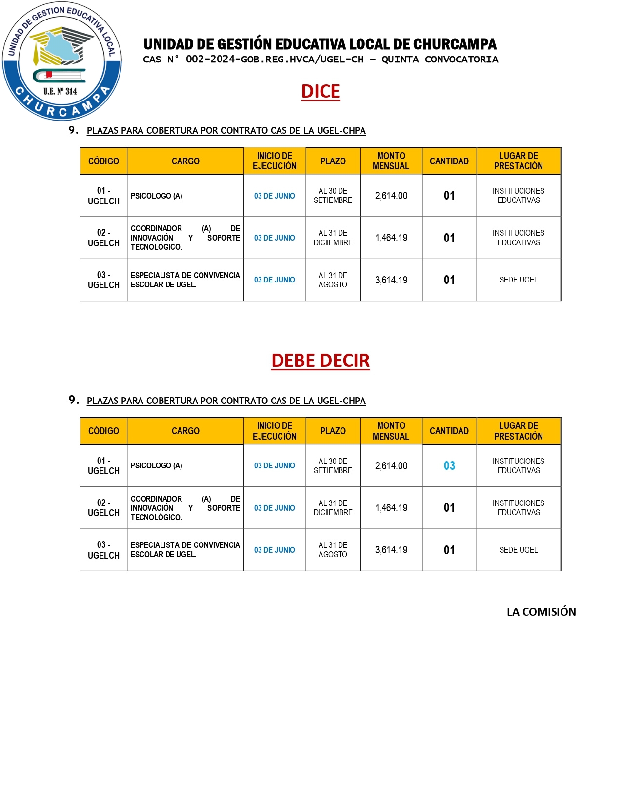 FE DE ERRATAS CAS Nº 002-2024-GOB.REG.HVCA/UGEL-CH-QUINTA CONVOCATORIA