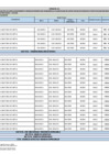 Vista preliminar de documento Apéndice A1