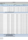 Vista preliminar de documento Apéndice A2