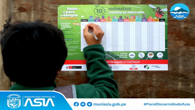 La Municipalidad Distrital de Asia, a través de la Sub Gerencia de Programas Sociales y en coordinación con la Red de Salud Chilca – Mala, continúan con el trabajo de empadronamiento en las viviendas del Anexo Santa Rosa.
Nuestros actores sociales se encuentran comprometidos a continuar realizando las visitas domiciliarias y crear conciencia sobre las medidas de prevención y control del dengue.
Asimismo, se pide a la población estar atenta a la visita de nuestros actores sociales para que puedan ser empadronados.
#MunicipalidadDistritalDeAsia
#PorelDesarrollodeAsia
#IsaiasAlcantaraAlcaldedeAsia