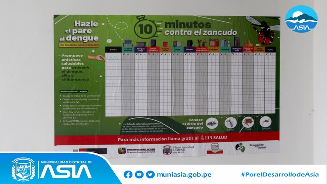 La Municipalidad Distrital de Asia, a través de la Sub Gerencia de Programas Sociales y en coordinación con la Red de Salud Chilca – Mala, continúan con el trabajo de empadronamiento en las viviendas del Anexo Santa Rosa.
Nuestros actores sociales se encuentran comprometidos a continuar realizando las visitas domiciliarias y crear conciencia sobre las medidas de prevención y control del dengue.
Asimismo, se pide a la población estar atenta a la visita de nuestros actores sociales para que puedan ser empadronados.
#MunicipalidadDistritalDeAsia
#PorelDesarrollodeAsia
#IsaiasAlcantaraAlcaldedeAsia