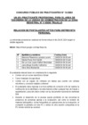 Vista preliminar de documento 4.RELACION DE APTOS PARA ENTREVISTA PERSONAL