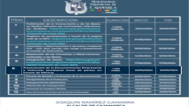 📌Amigo transportista, 𝐇𝐎𝐘 𝐥𝐮𝐧𝐞𝐬 𝟐𝟎 𝐝𝐞 𝐦𝐚𝐲𝐨 𝐬𝐞𝐫á 𝐞𝐥 𝐔́𝐍𝐈𝐂𝐎 𝐃Í𝐀  para presentar la documentación empresarial y vehicular mediante mesa de partes.