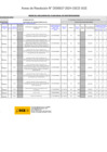 Vista preliminar de documento Anexo 2 - Resolución n° 037-2024-OSCE/SGE