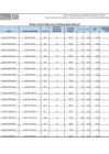 Vista preliminar de documento RESULTADOS FINALES CAS N°004-2024