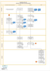 Vista preliminar de documento ANEXO:DIAGRAMA DE FLUJO 