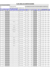 Vista preliminar de documento ANEXO - RESOLUCIÓN N° 00157-2024-OEFA-OAD