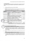 Vista preliminar de documento FICHAS DE IMPLEMENTACION DE LAS - AEI AÑO 2023 - UE 001 REG. UCAY. - SED. CENT. 000942-173-258