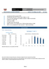 Vista preliminar de documento indicadores globales intraday (al cierre) 2024-05-23