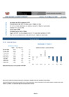 Vista preliminar de documento indicadores globales intraday (al cierre) 2024-05-24