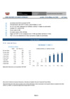 Vista preliminar de documento indicadores globales intraday (al cierre) 2024-05-28