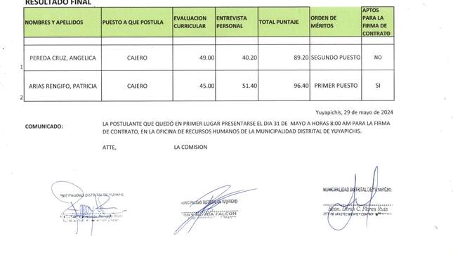 RESULTADO FINAL 