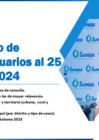 Vista preliminar de documento REPORTE 25.5.2024