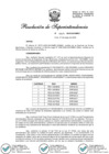 Vista preliminar de documento RS 2675-2024-SUCAMEC[R]